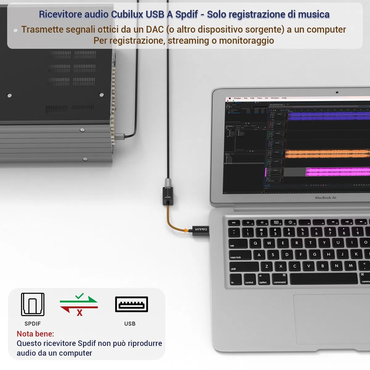 Cubilux Adattatore Ingresso SPDIF USB-A per PC, Dongle Ottico TOSLINK USB RX SDPIF [SOLO Registrazione Stereo Non Riproduzione Audio] per Laptop Computer