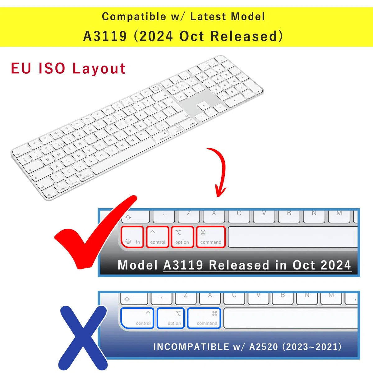 Cover per tastiera 2024 M4 iMac Magic Keyboard (layout europeo, tasto di invio a 7 forme) modello A3119, Touch ID, con tasto numerico, ultra sottile, protettiva e trasparente