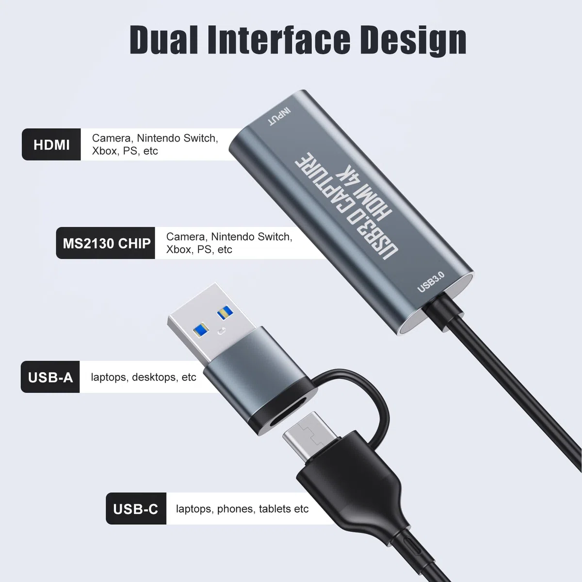 Scheda di Acquisizione Video, HDMI 4K60Hz Ingresso, USB C 1080P 30FPS HD Streaming Registrazione, e Gaming, Scheda di acquisizione HDMI OBS Compatibile con Switch PS5 Xbox MacBook PC Camera