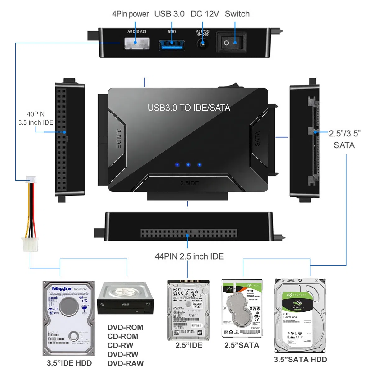 Leikurvo Adattatore USB 3.0 a SATA IDE per dischi rigidi SATA da 2,5/3,5 pollici, adattatore per disco rigido esterno con cavo USB+cavo SAT A+alimentatore da 12 V/2 A per Windows 10/8/7/XP/Mac