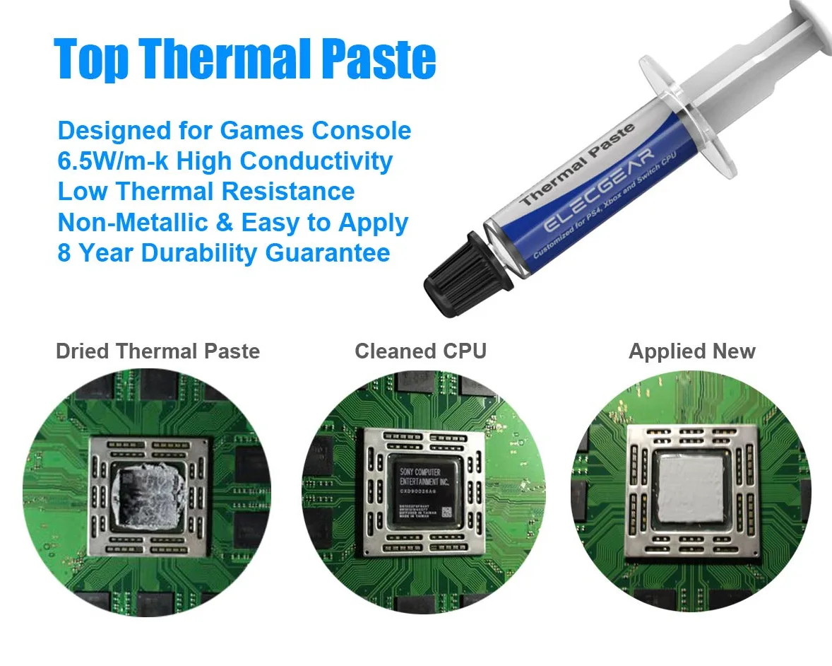 ElecGear Ventola di Raffreddamento Interna Sostitutiva per PS4 Slim CUH-2xxx – Parte di Ricambio della CPU Cooling Fan, Pasta Termica, TR8 PH00 Set di cacciaviti per Playstation 4 Slim