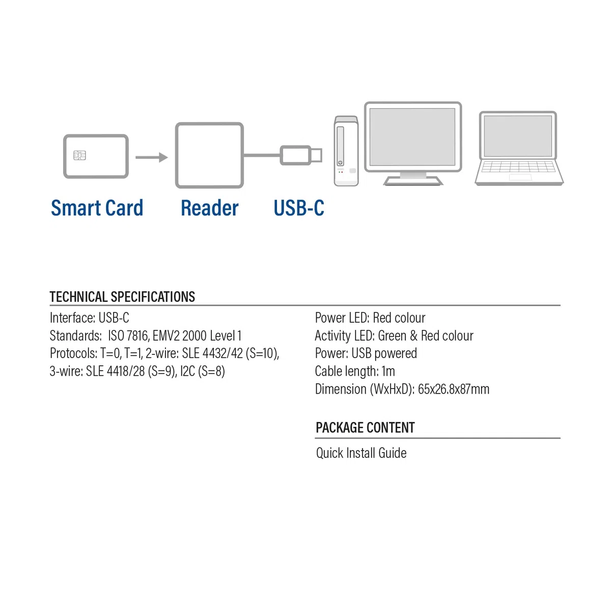 ACT eID Card Reader Belgium, lettore di schede USB C, non per app 2, Power LED Status- AC6020