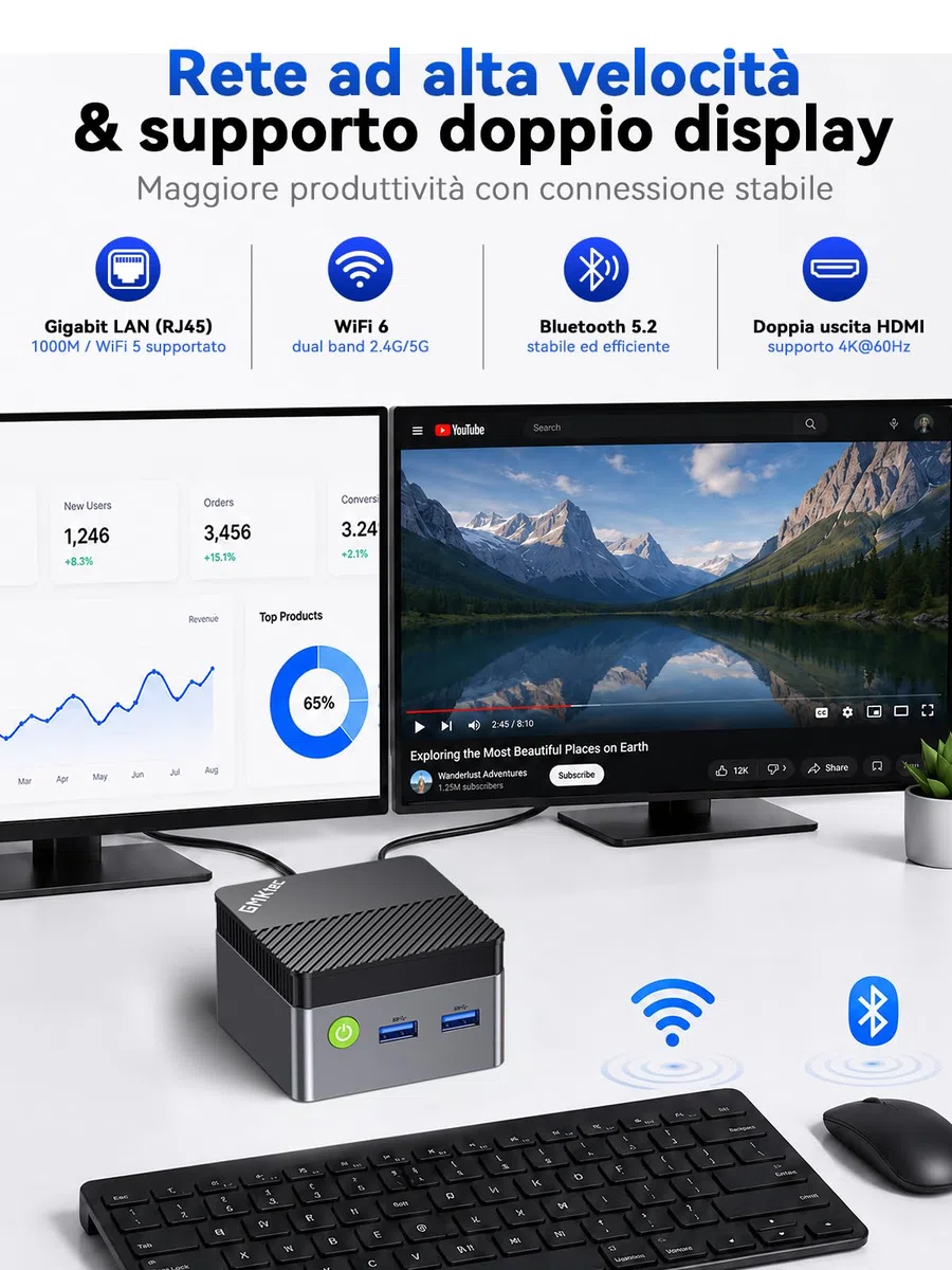 GMKtec G5S Mini PC, 3 anni di supporto, Mini Desktop Computer Intel N5095 migliore di N5030/J3355, 8GB LPDDR4 128GB SSD M.2, Doppio HDMI 4K@60Hz, USB 3.2 x3, WiFi 6, BT 5.2, Slot SD