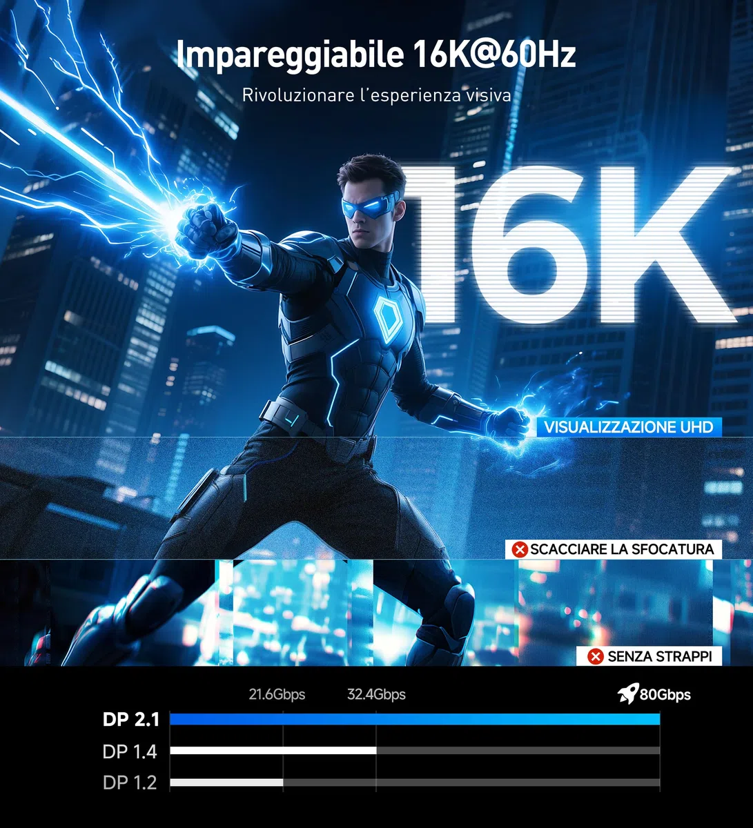 Cable Matters [certificato VESA] Cavo DisplayPort 2.1 80 Gbps da 2 m, cavo DP80 con 16K 60Hz, 8K 240Hz, 4K 240Hz in nero con FreeSync, G-SYNC e HDR per monitor da gioco, PC, RTX 4080/4090, RX 7900