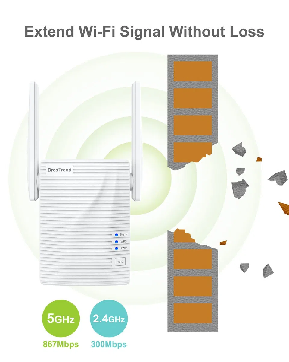 BrosTrend Ripetitore WiFi Potente per Casa, AC1200 WiFi Extender Dual Band Amplificatore Segnale Wi-Fi, 1 Porta LAN Potenziatore Segnale Wi-Fi Compatibile con Tutti i Modem Router Inclusi Fibra e ADSL