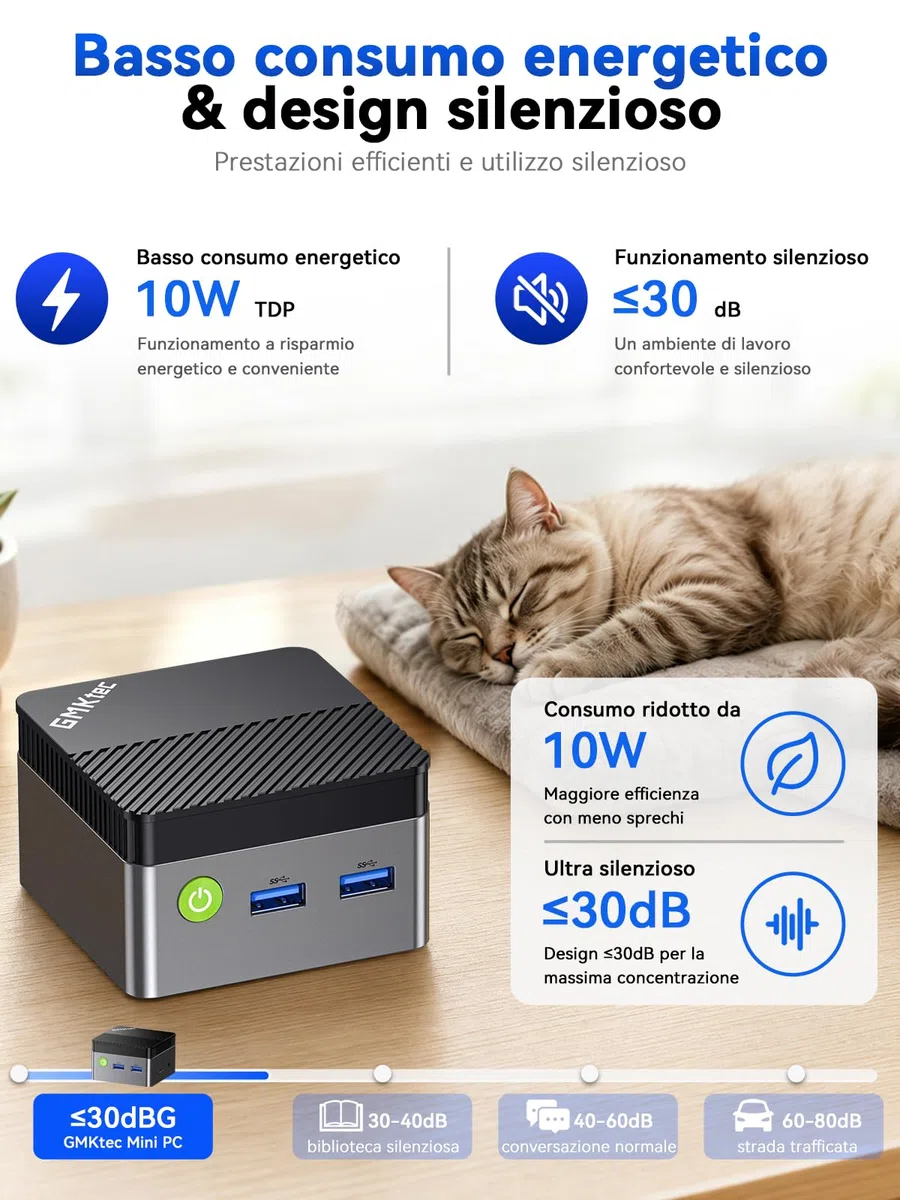 GMKtec G5S Mini PC, 3 anni di supporto, Mini Desktop Computer Intel N5095 migliore di N5030/J3355, 8GB LPDDR4 128GB SSD M.2, Doppio HDMI 4K@60Hz, USB 3.2 x3, WiFi 6, BT 5.2, Slot SD