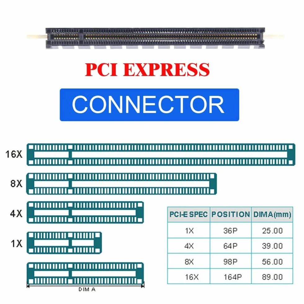 cablecc 400Mbps PCI-E 1X 4X 16X a 4 porte Firewire 400 Capture Card IEEE 1394a PCI Express Card 6Pin e 4Pin IEEE-1394 Adattatore
