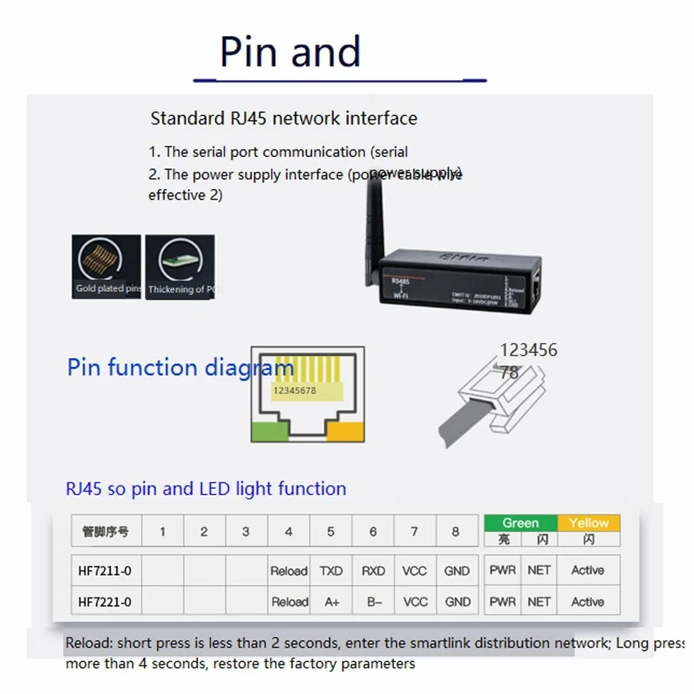 Jevina RS485 to WiFi Converter -EW11A-0 Modbus Protocol trasferimento dati via WiFi, supporto 802.11bgn