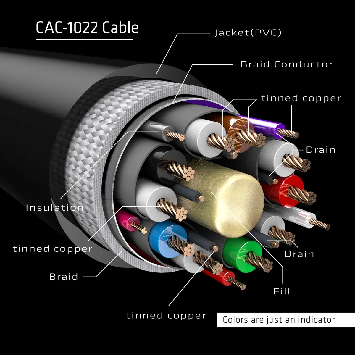 CLUB 3D CABLE ALARGO DISPLAYPORT 1.4 HBR3 8K60HZ 2M
