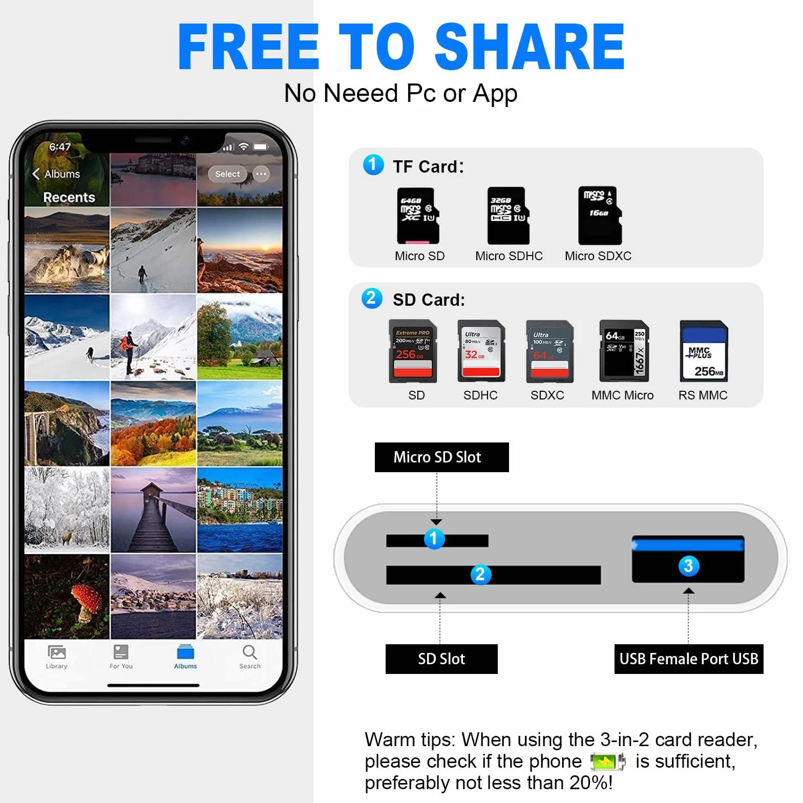 Loydia Adattatore Lettore di Schede SD per iPhone, Lettore Scheda SD per PC USB C, Lettore per Fotocamere da Lightning a Scheda SD/MicroSD, Compatibile con iPhone 15/14/12/Laptop/Tablet, Plug and Play