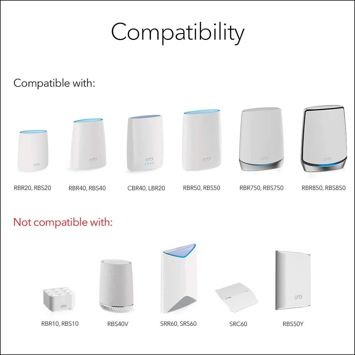 Netgear Orbi RBKWM Wall Mount - Compatibile con router WiFi Orbi, Satellite, RBK50, RBK752, RBK852, RBK853 e altro, 1 confezione