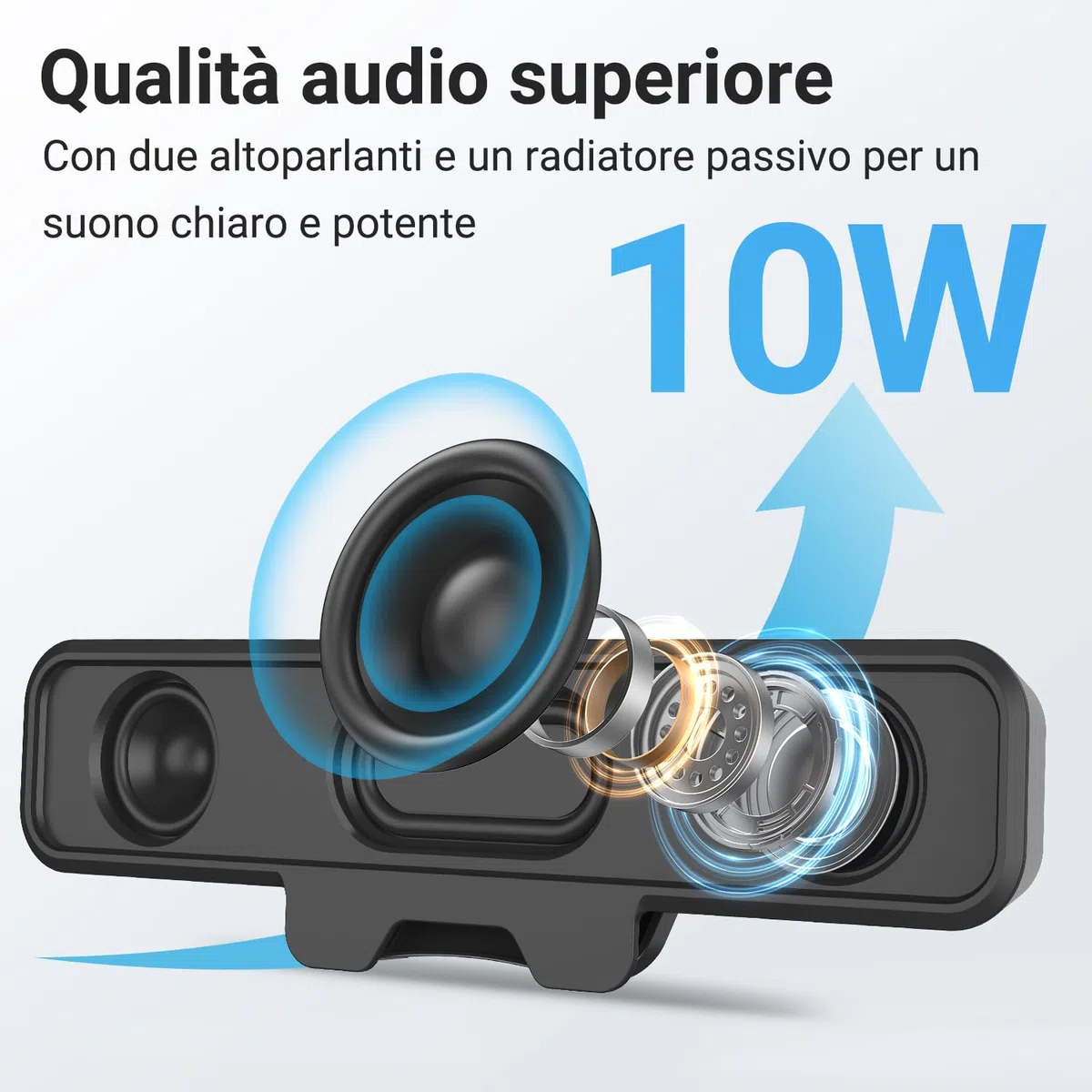 Inwa Cassa PC 10W, Altoparlante USB con clip, Audio stereo HD, Clip per monitor 0.1-1.1’, USB A/C per PC, Laptop, Desktop, Plug and Play (Nero, Tessuto acustico)