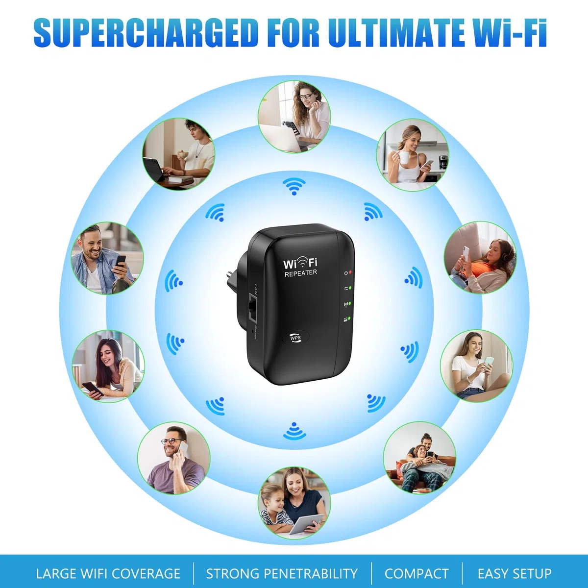 Ripetitore WiFi, Amplificatore WiFi 2.4 GHz 300 Mbps, Estensore Wi-Fi con Repertidore/Ap Modalità e Funzione WPS, Amplificatore Segnale di Rete Wi-Fi con Porta Ethernet Compatibile con tutti i