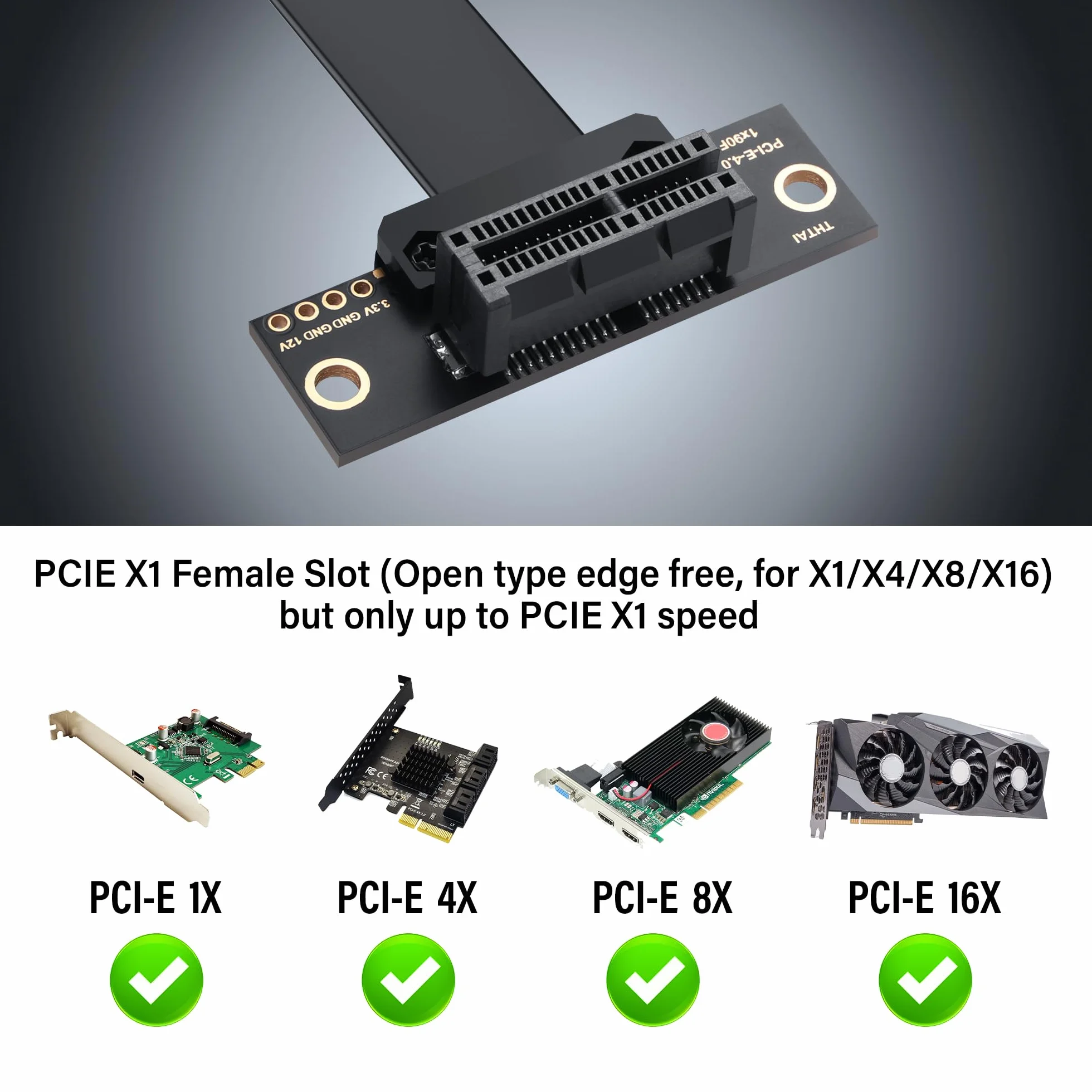SinLoon Cavo di Estensione PCIe 4.0 X1 90 Gradi Riser PCI-E 1X Maschio Femmina 30CM