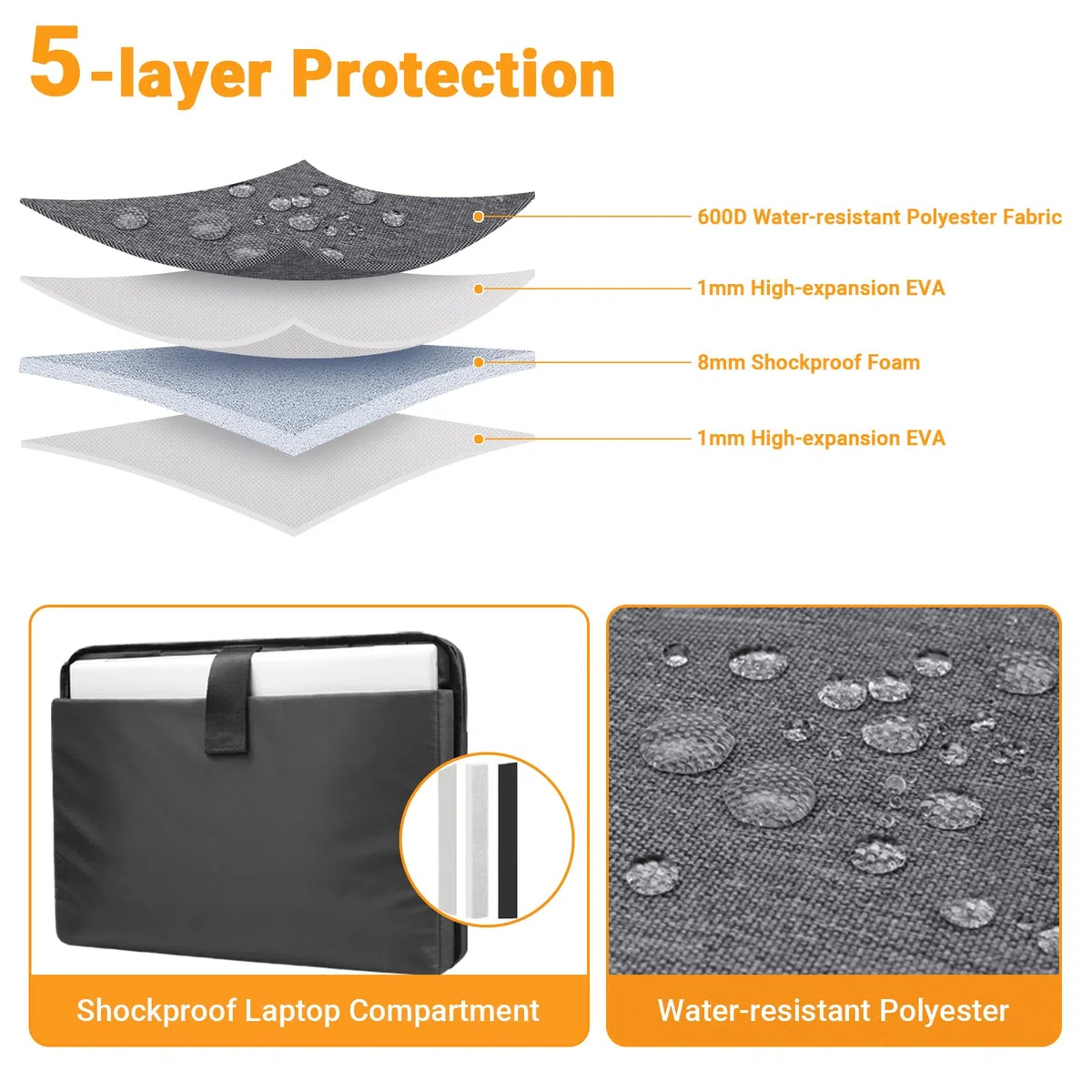 ZYB Impermeabile Borsa Porta PC Tracolla Custodia Portatil 17-17.3 Pollici per 17-17,3 Pollici Computer Notebook Lenovo Acer ASUS Vivobook Dell HP Samsung Laptop-Grigio Scuro