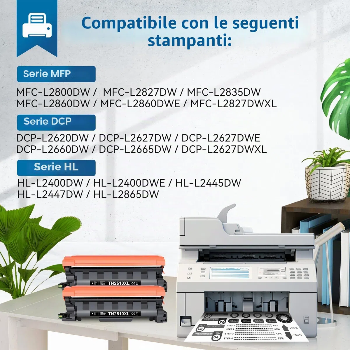 TN2510XL TN-2510XL Toner compatibile per Brother HL-L2400DW HL-L2400DWE DCP-L2620DW DCP-L2627DWE MFC-L2800DW MFC-L2827DW MFC-L2835DW MFC-L2860DWE Toner 2510 TN2510XL (con chip, 2er-Pack)