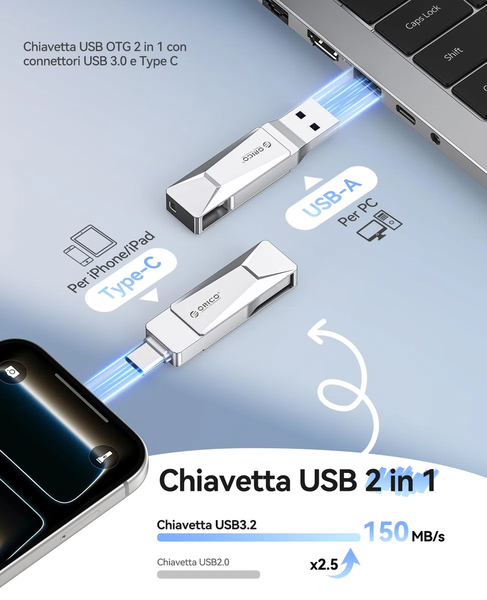 ORICO Chiavetta USB 128 GB USB 3.2 Memory Stick OTG fino a 150 MB/s 2 in 1 Tipo C Flash Drive in metallo per iPhone 17/16/15/Smartphone Android/Tablet/Mac/Laptop/PC, Argento, CB05