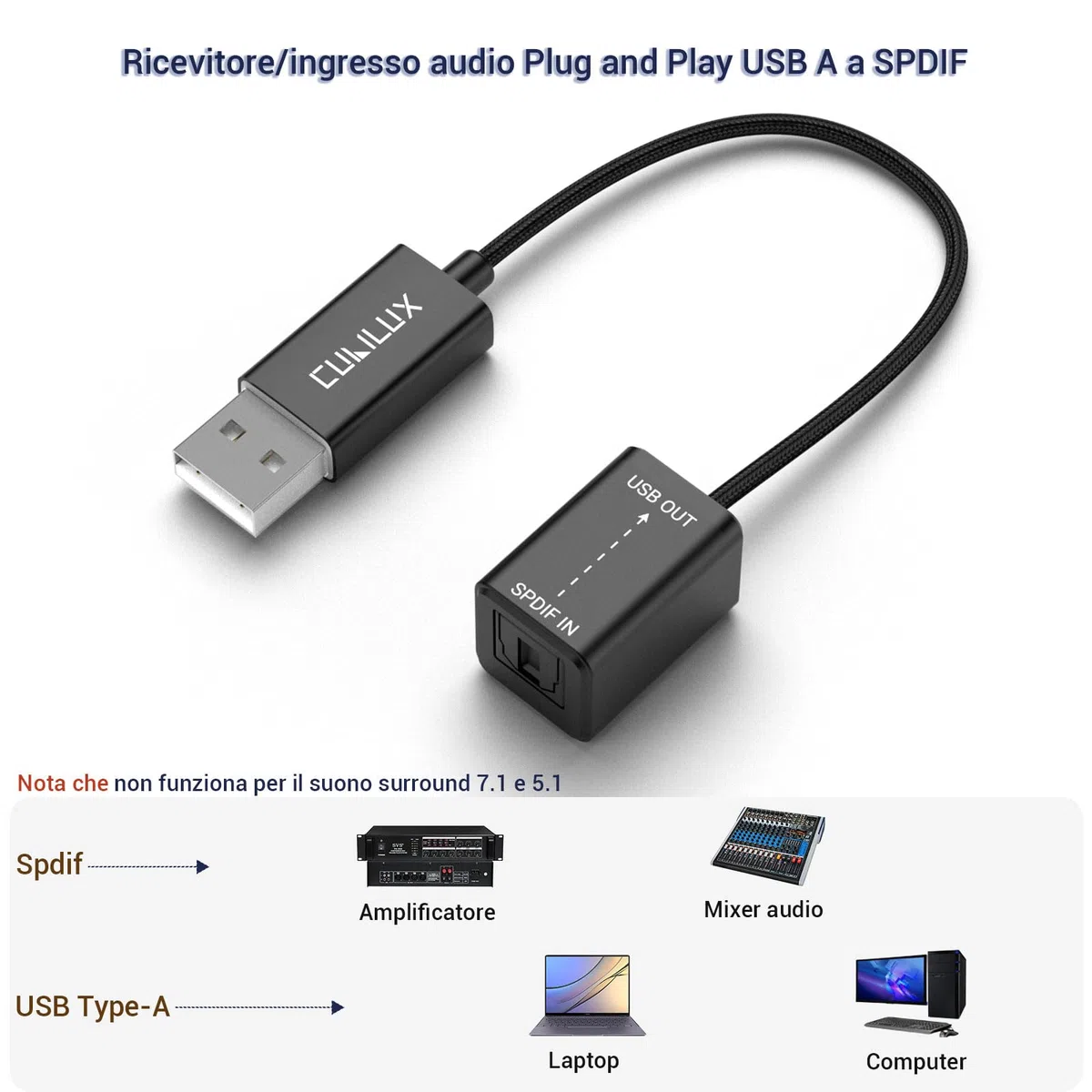 Cubilux Adattatore Ingresso SPDIF USB-A per PC, Dongle Ottico TOSLINK USB RX SDPIF [SOLO Registrazione Stereo Non Riproduzione Audio] per Laptop Computer