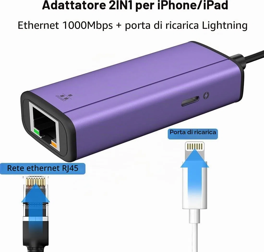 Adattatore da Lightning a Ethernet 1000 Mbps, IVSHOWCO 2 in 1 per iPhone iPad a RJ45 Ethernet LAN adattatore di rete con porta di ricarica, 1 Gigabit ad alta velocità, Plug and Play