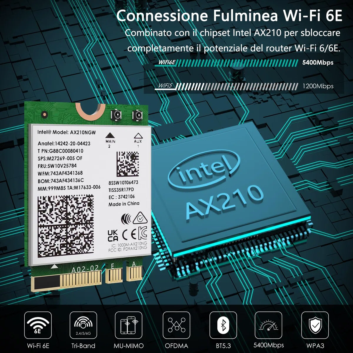 WAVLINK WiFi 6E AX210 Wireless Scheda Modulo, Adattatore di Rete Intel Tri-Band 5400Mbps 2.4GHz/5GHz/6GHz per Laptop, con Bluetooth 5.3,Latenza Ultrabassa, Supporto Windows 10/11 (64bit) M.2/NGFF