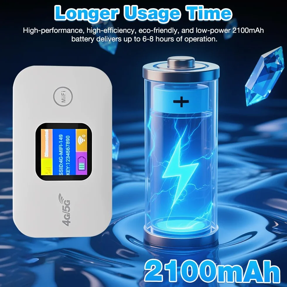 WiFi Portatile, NAVESO Router WiFi, Router 4g, Saponetta WiFi, 300 Mbps Router Portatile, Pocket WiFi, Hotspot Portatile con Slot per Scheda SIM e Schermo LED a Colori, Collega Fino a 10 Dispositivi