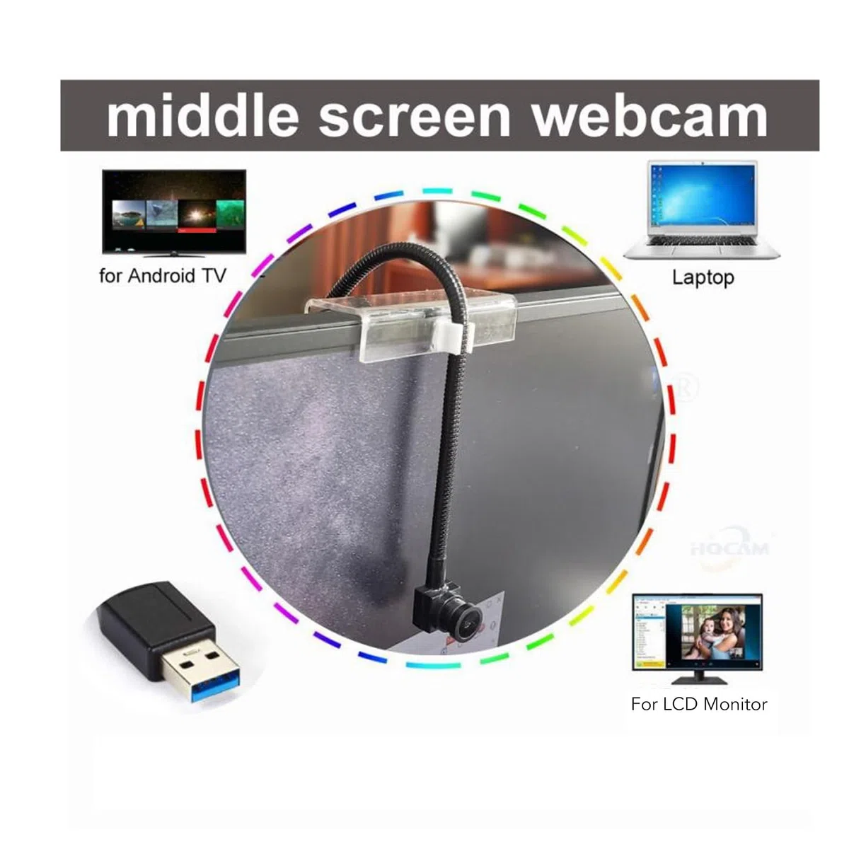 Webcam Center Cam con Schermo Centrale, Webcam USB 1080P Webcam Center con Microfono Integrato per Finestre, TV