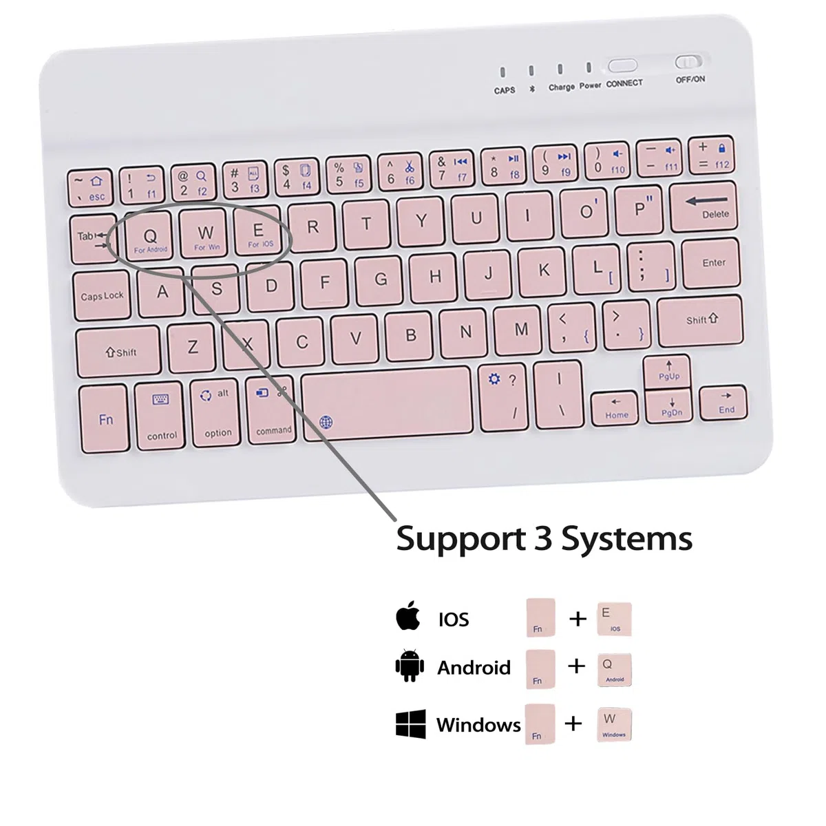 Custodia tastiera per iPad mini 5/4/3/2/1 7.9 pollici cover tastiera wireless magnetica rimovibile QWERTY per iPad mini 1/2/3/4/5 7.9"(Rosa)