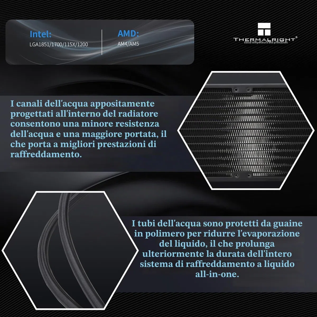 Thermalright Frozen Infinity 240 Black Dissipatore ad acqua per CPU, Raffreddatore CPU AIO 240, Doppie ventole PWM TL-M12, Dissipatore CPU a specchio infinito, per AM4/AM5, Intel LGA1851/1700/115x