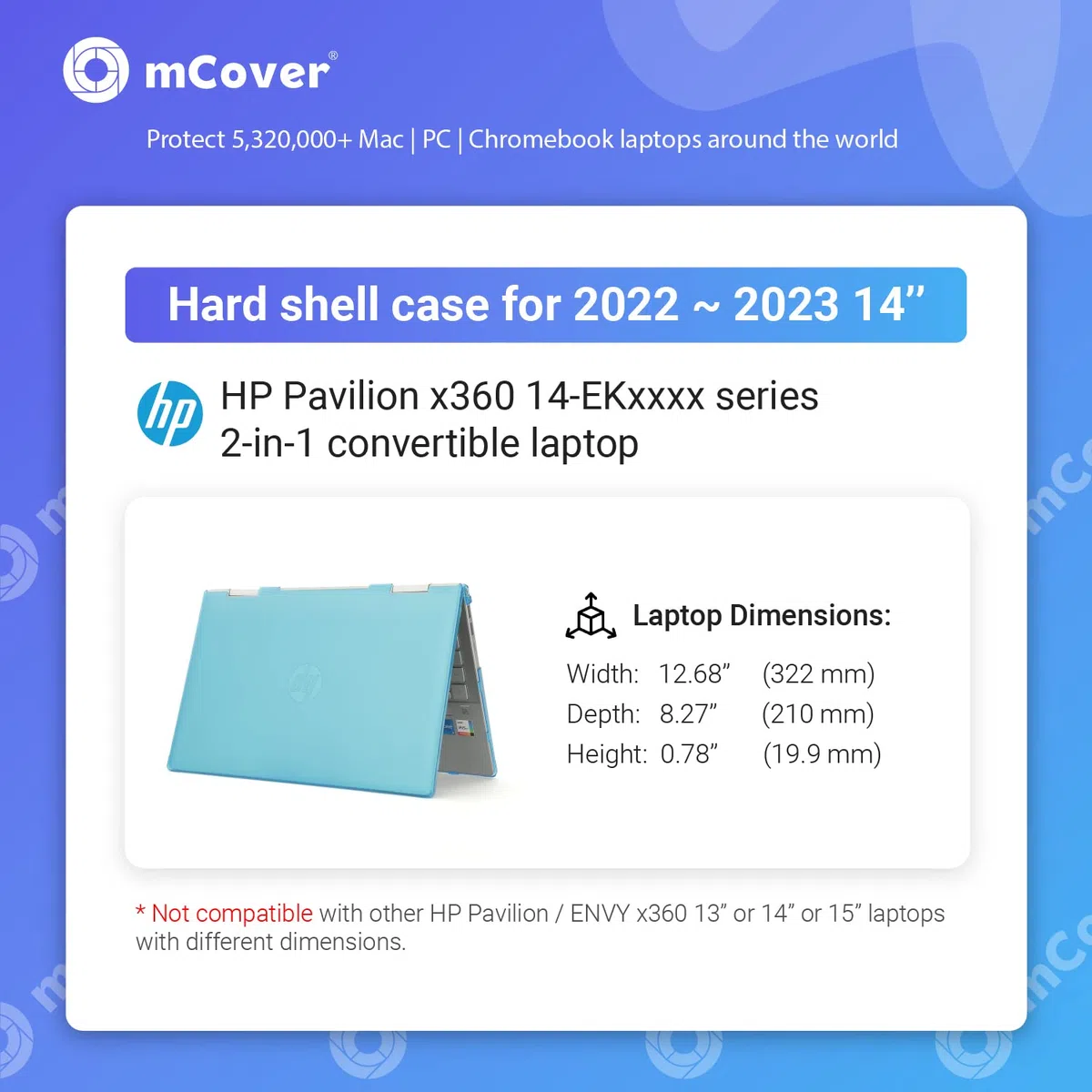 mCover - Custodia rigida compatibile con HP Pavilion X360 14-EKxxxx serie 2-in-1 convertibile per laptop e PC, trasparente
