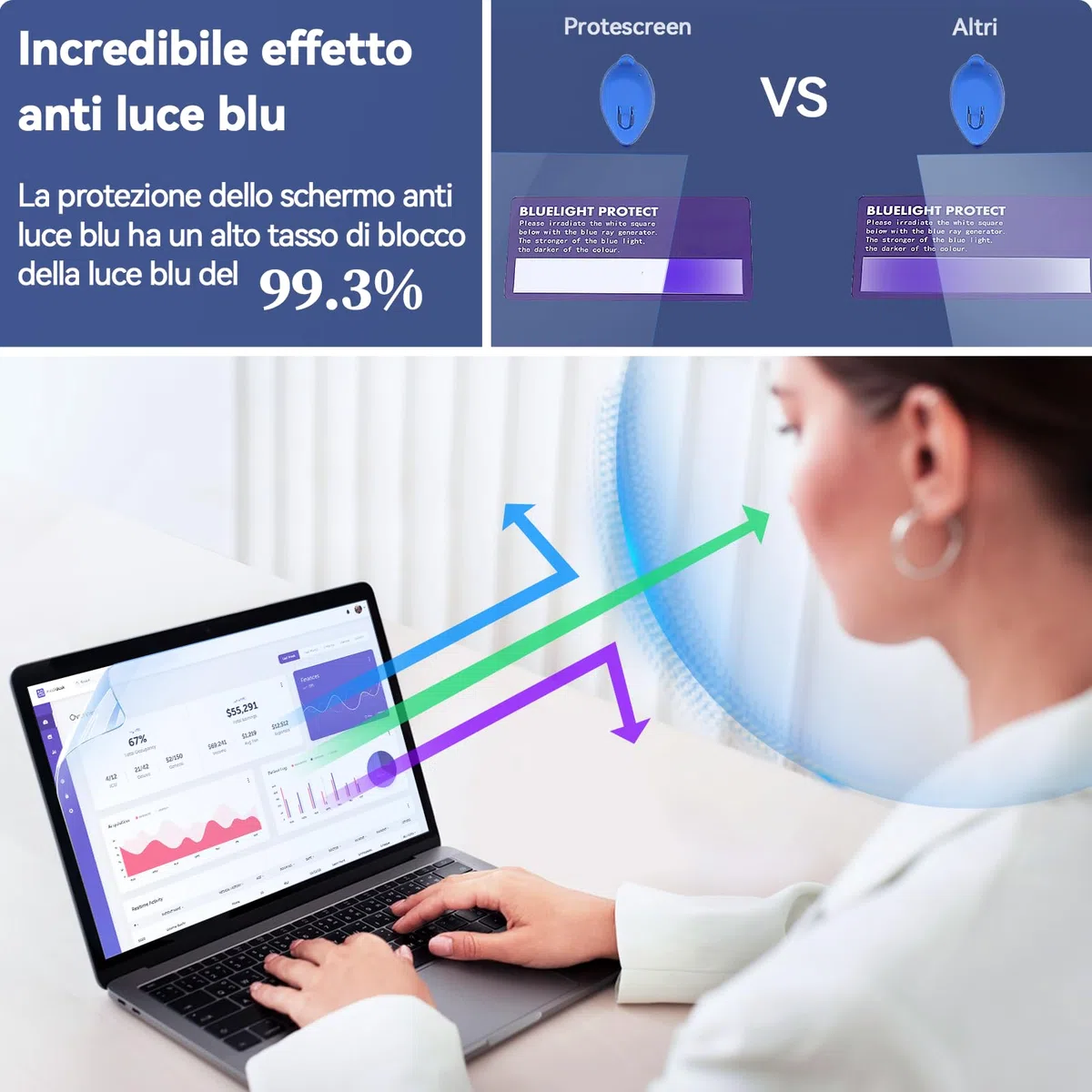 Pellicola Schermo 16 Pollici 16:10 Filtro Anti Luce Blu per PC HP Dell Acer Lenovo Thinkpad ASUS Protezione Occhi