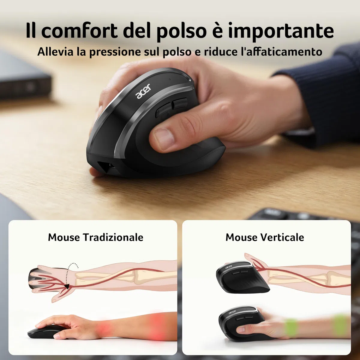 Acer Mouse Wireless Ergonomico, 2,4 GHz Mouse Verticale Senza Fili, USB C Ricaricabile, 3 DPI regolabili 1600, 6 pulsanti, Ricevitore USB per laptop, PC, iMac, desktop, ecc.