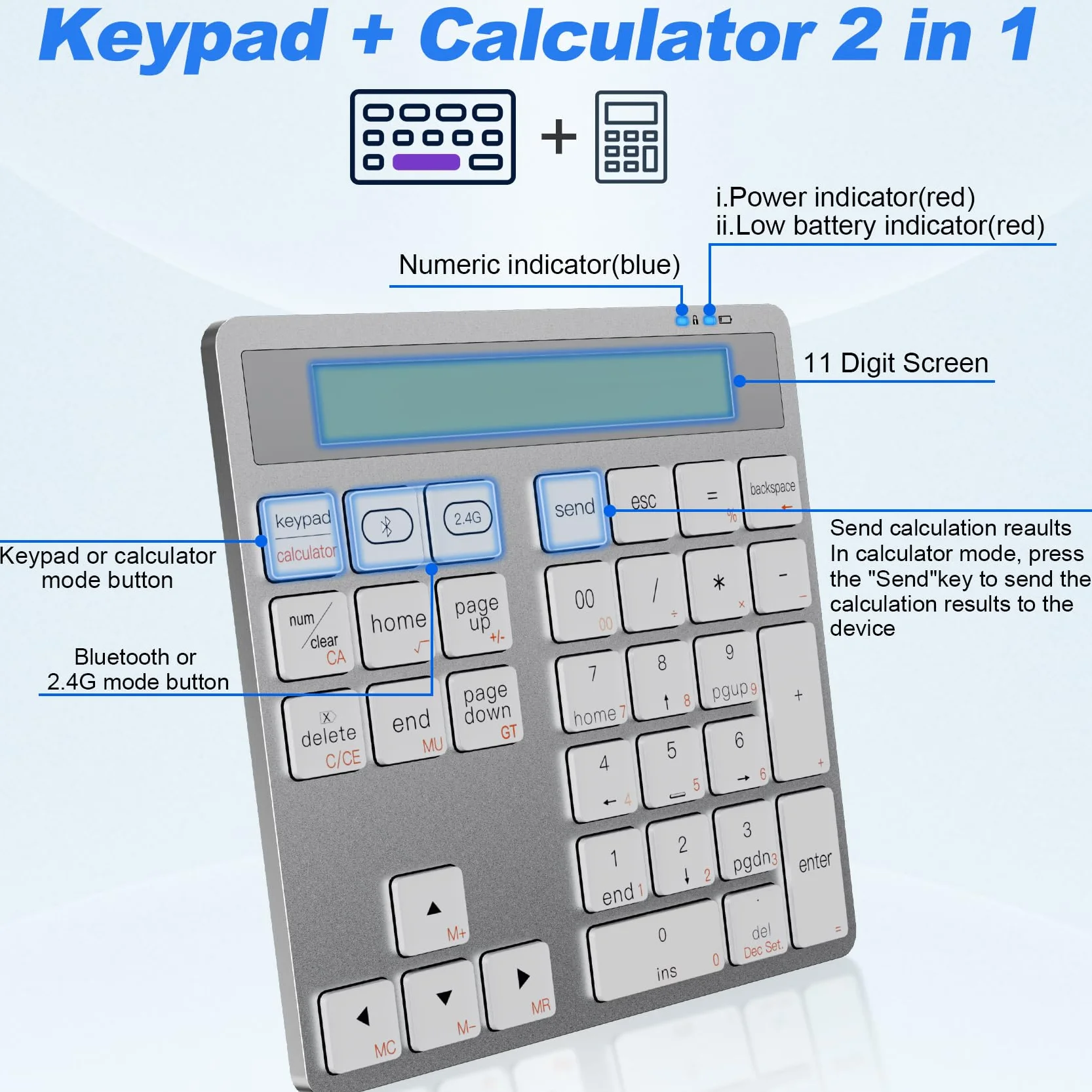 Tastierino Numerico Wireless 2.4G, Ergonomico Portatile Tastierino Numerico Bluetooth 34 Tasti con Calcolatrice Display, Tastierino Numpad Sottile per Laptop, Notebook, Desktop, Computer, PC