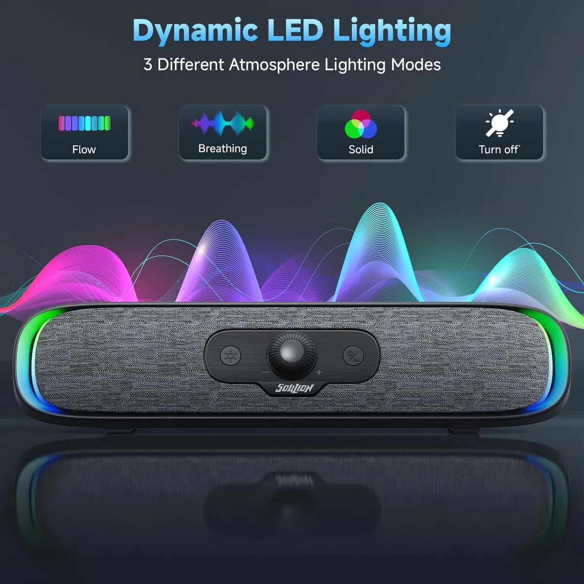 SOULION R200 Soundbar Bluetooth USB Casse per PC, Laptop, Monitor, Altoparlanti compatti con 3 effetti luminosi a LED, Alimentazione Tramite USB-C