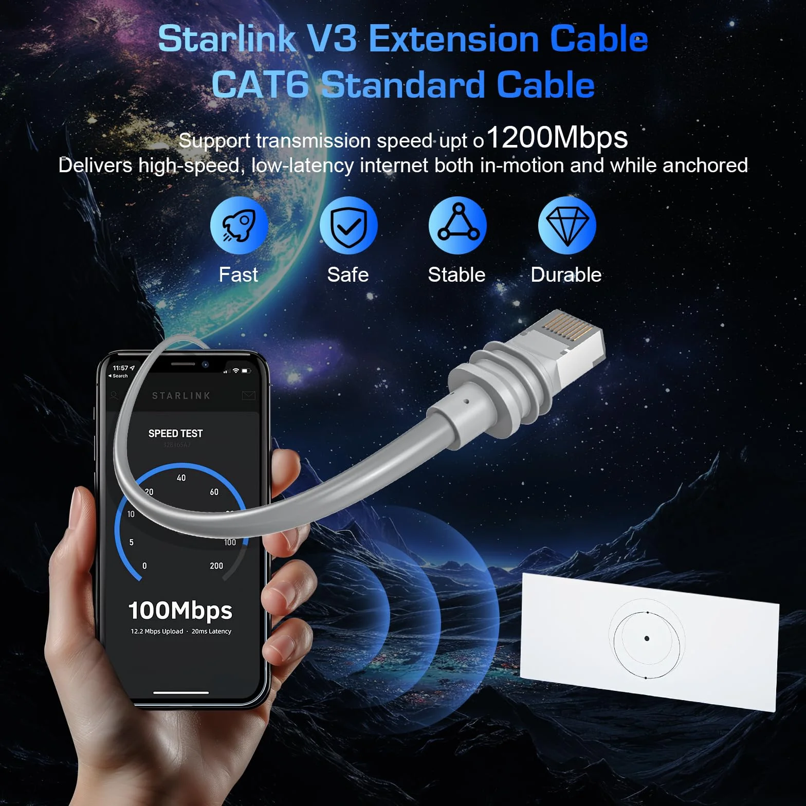 Starlink Gen 3 Cavo 15 M per Starlink Standard 3-Generazione/Mini Cavo Ethernet ad Alta Velocità Ultra Lungo, Impermeabile come Cavo di Prolunga di Ricambio (Grigio)