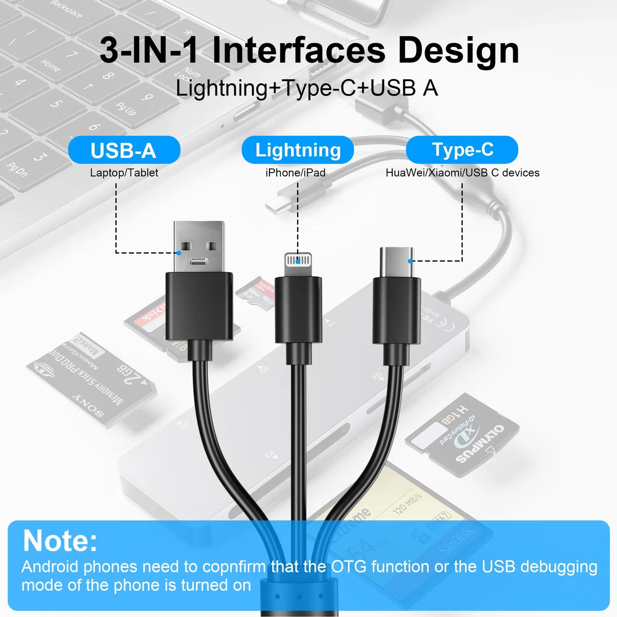 Adattatore Memory Stick pro Duo 5-in-1 in alluminio per schede SD/TF/CF/MS/XD per PC/Android/dispositivi luminosi, lettore Lightning+USB A+USB C Memory Stick pro Duo per iPhone