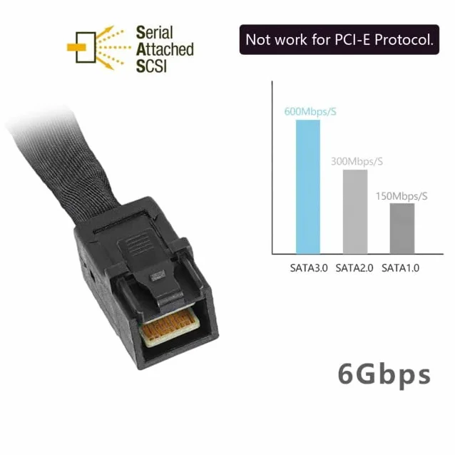 xiwai Mini cavo SAS HD SFF-8643 da interno a alta densità HD SFF-8643 Mini SAS Data Server Disk Raid 50 cm