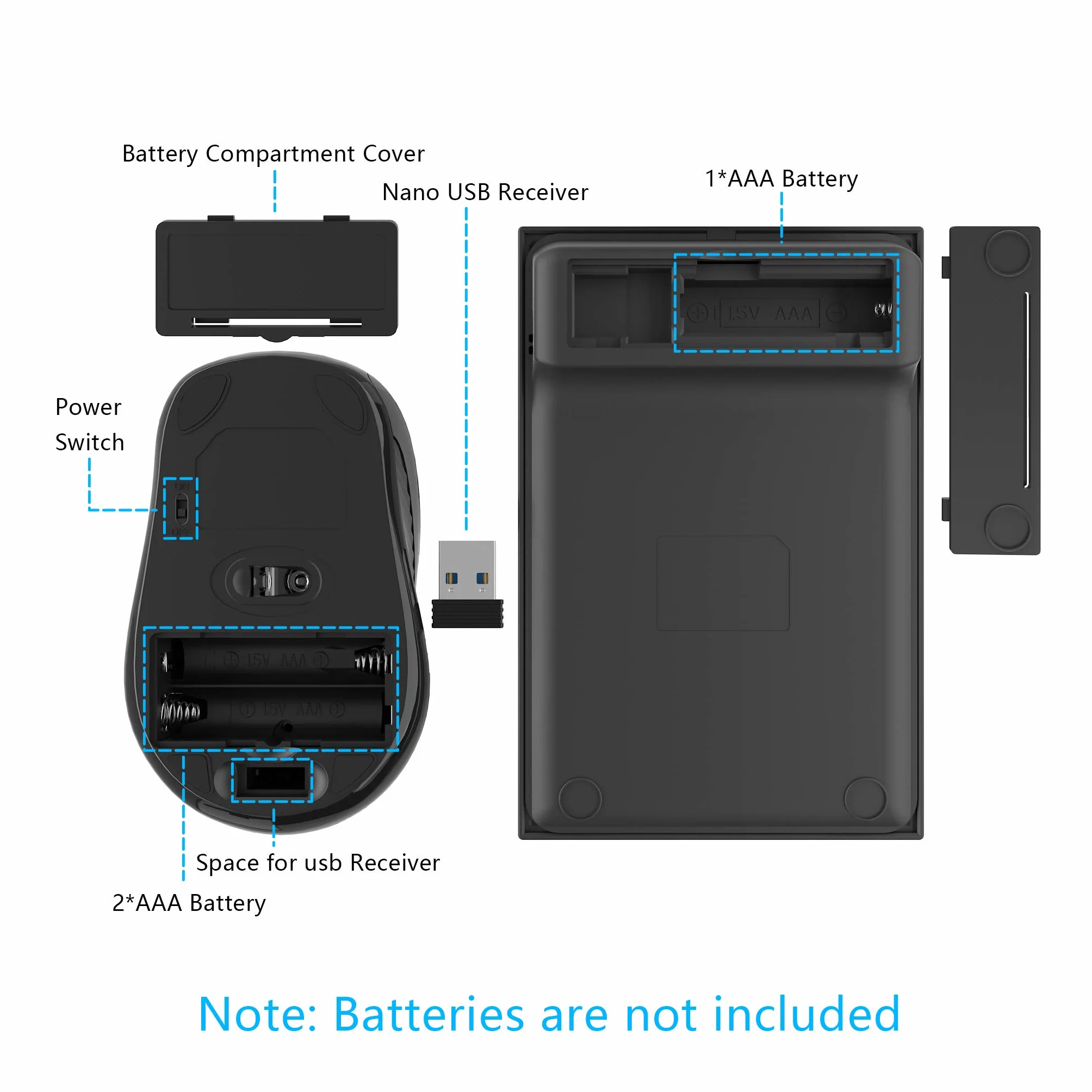Wireless Tastierino Numerico e Mouse Combinazione, Yeemie Pro 2.4G Tastierino Numerico USB Ultra Sottile Portatile e Mouse per Laptop, Notebook, Desktop, Computer PC - Solo un Ricevitore USB