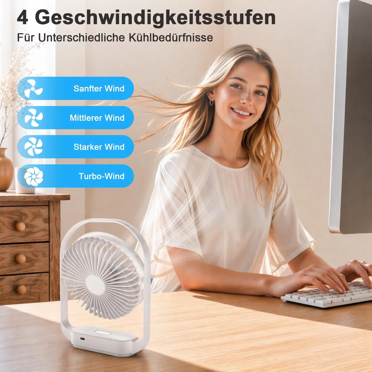 SURFOU Ventilatore da Tavolo 4000mAh, Senza Fili, 4 Velocità, 2 Modalità Luce Notturna, Ricaricabile USB-C, Fino a 20 Ore di Autonomia, Silenzioso, per Camera, Comodino, Ufficio e Viaggi (Bianco)