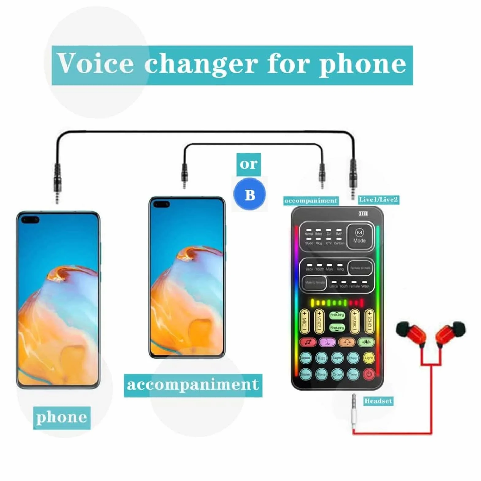 Cambia Voce, Scheda Cambia Voce Palmare con 8 Effetti Sonori, Mini Travestimento Vocale Bluetooth, Modulatore Portatile per PC/Telefono Cellulare/Laptop