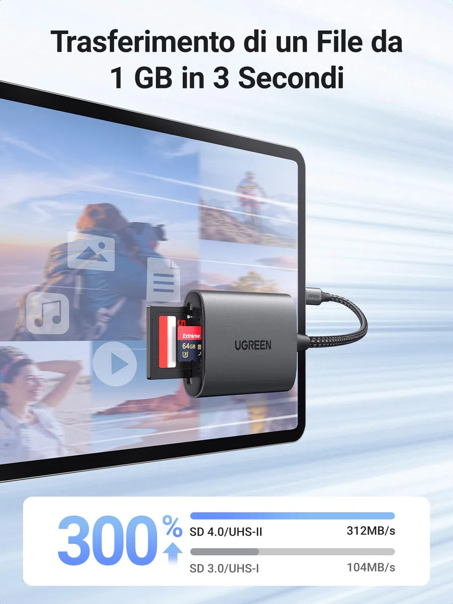 UGREEN USB C Lettore Schede SD TF Adattatore Micro SD OTG Card Reader in Alluminio 312MB/s Compatibile iPhone 17 Pro Max iPad Pro MacBook Pro Galaxy S25 Xiaomi