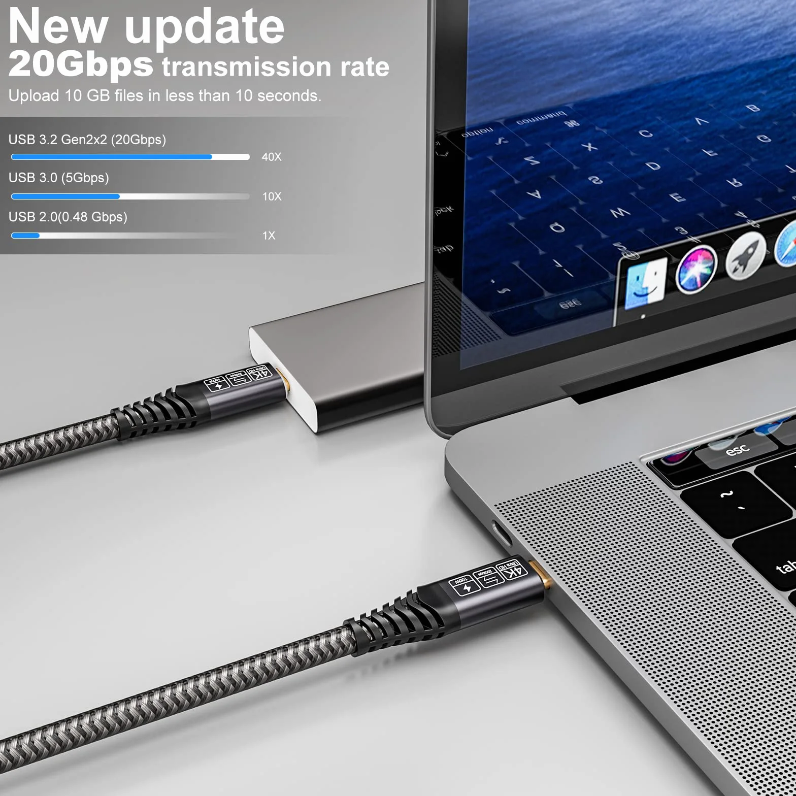 CAKOBLE Cavo 20 Gbps USB Type-C 3.2 Gen2, 100W 20V/5A Ricarica Rapida, Trasmissione Video 4K @ 60Hz Per Tablet, Hub, Telefoni Cellulari, Dispositivi USB C 2M