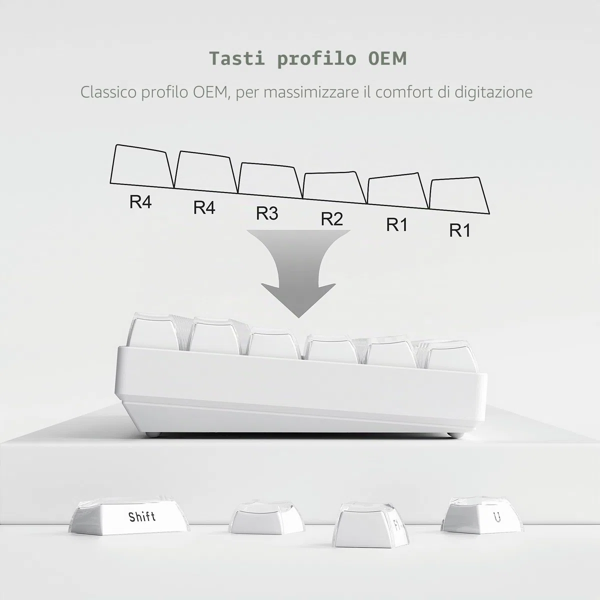 Womier Keycaps - Jelly Keycaps White 60 65 75 100 Percent, Side Printed Elegant Crystal Key caps, Custom 113 Keys OEM Profile for 61/68/84/87/98/100 Cherry Gateron MX Mechanical, White