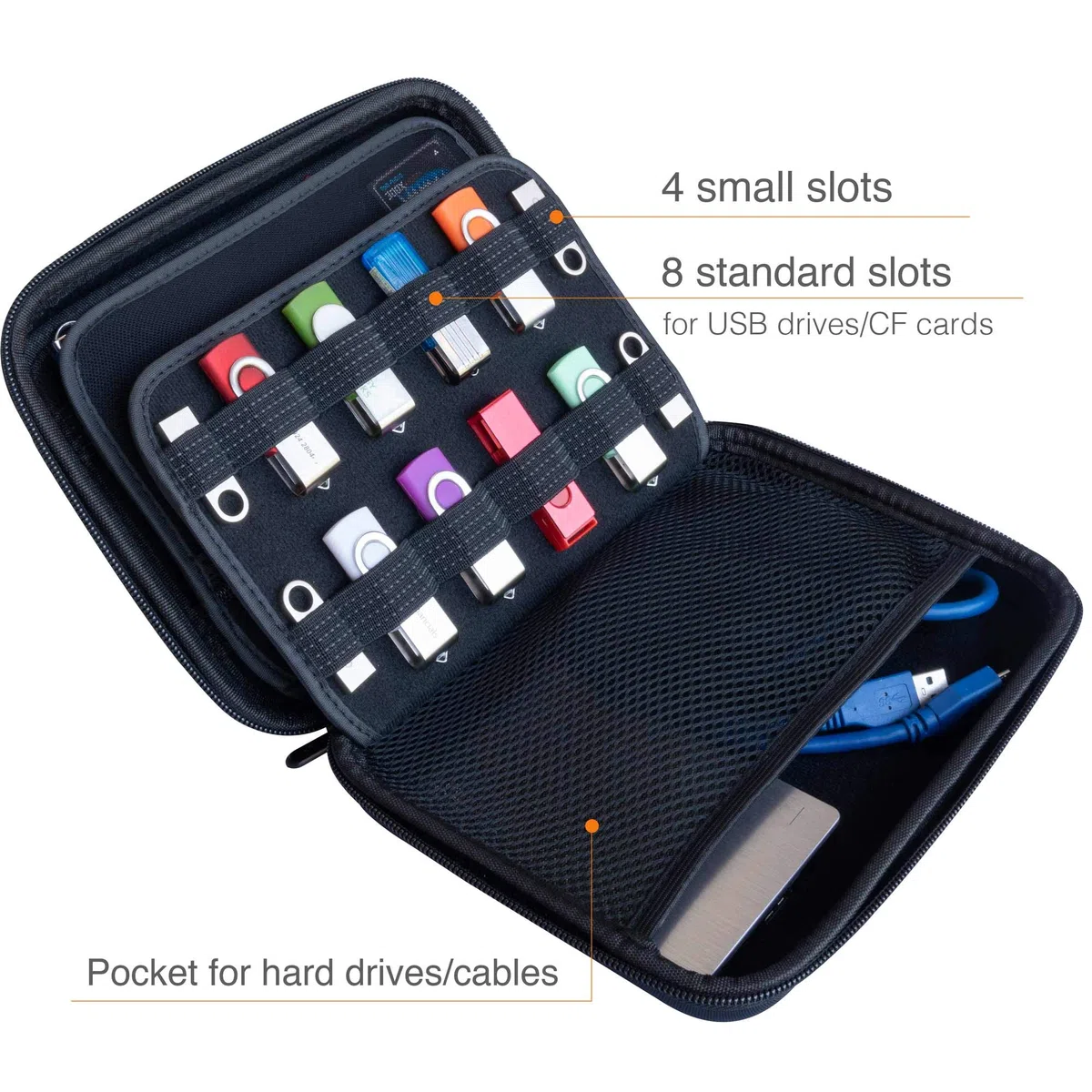 ButterFox Custodia per chiavetta USB, custodia per schede di memoria SD, supporto per unità flash USB, custodia per disco rigido esterno, organizer universale per accessori elettronici, Nero,