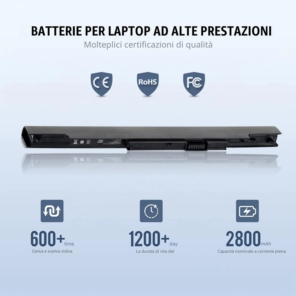 Batteria HP Portatile per HP 250 255 240 G4 G5 HS04 HS03 807957-001 807956-001 TPN-C125 HSTNN-LB6V HSTNN-LB6U 807611-421 807612-421 15-AF067SA,per Pavilion Laptop Batterie(4 Celles/14,8V/38WH/2800mAh)
