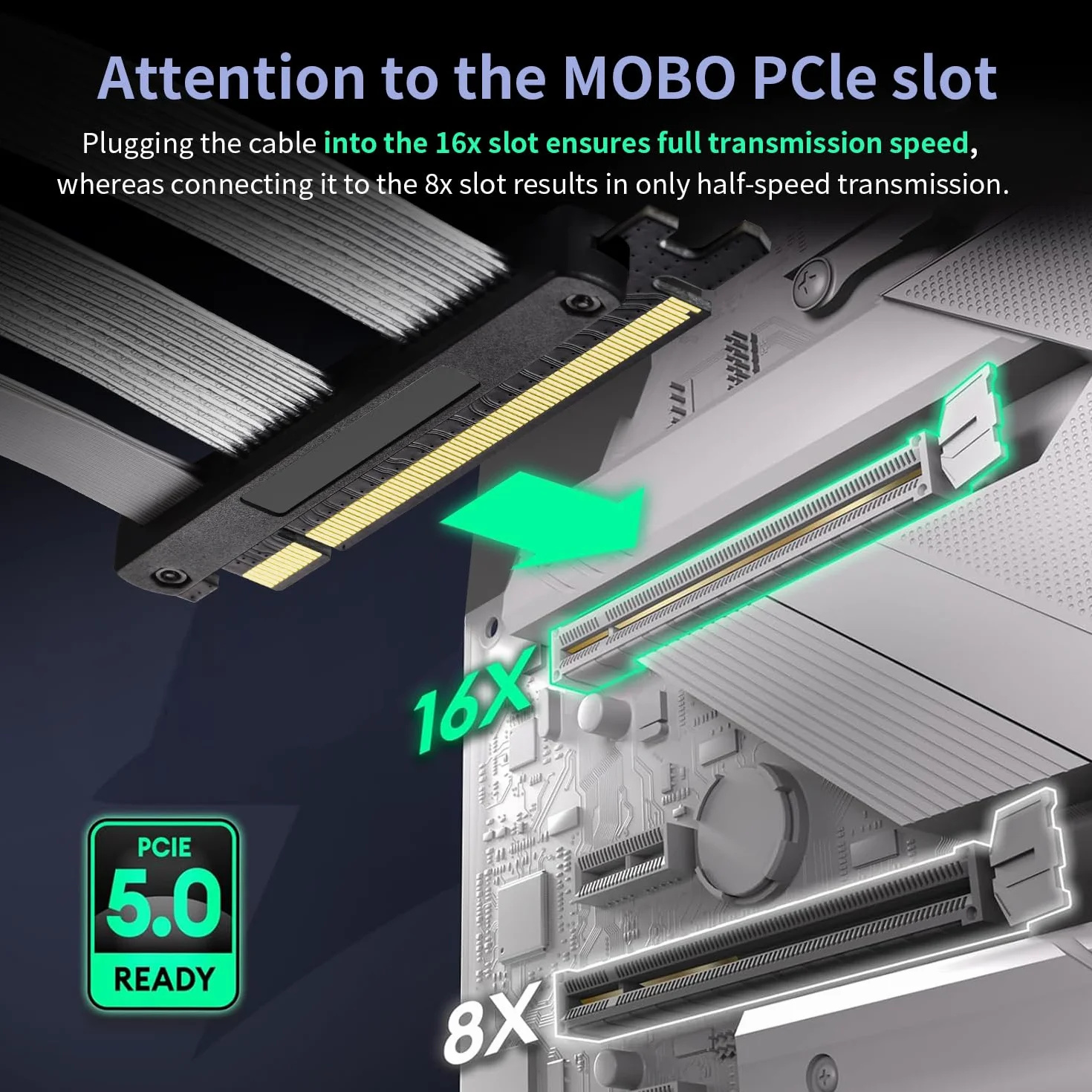 Cavo riser PCIE 5.0 (300 mm)