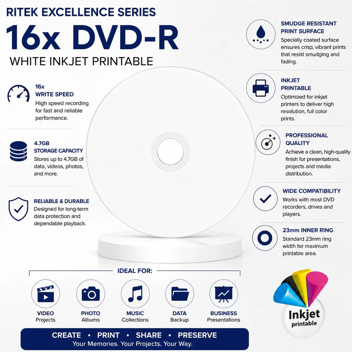 Ritek - DVD-R bianco professionale stampabile a getto d'inchiostro, registrabili, con una velocità di scrittura di 16x, in custodie di plastica Dragon Trading con patta (confezione da 20)