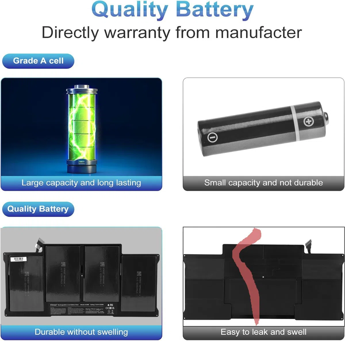 A1405 Batteria per MacBook Air 13 Zoll A1466 (Mitte 2012, Mitte 2013, Anfang 2014, Anfang 2015,2017) A1369(Ende 2010, Mitte 2011 Version) passend für A1496 A1405 A1377