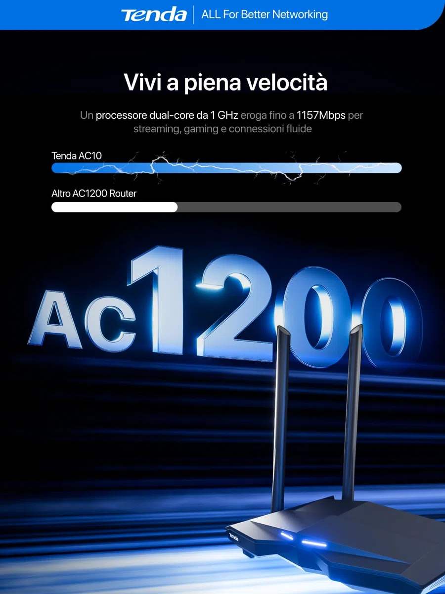 Tenda AC10 Gigabit Router Wi-Fi Dual Band AC1200 Wireless, 4 Porte Gigabit, Parental Control e Rete Ospiti, IPTV, VPN Server, IPv6, WPS, Adatto per Case a Un Piano