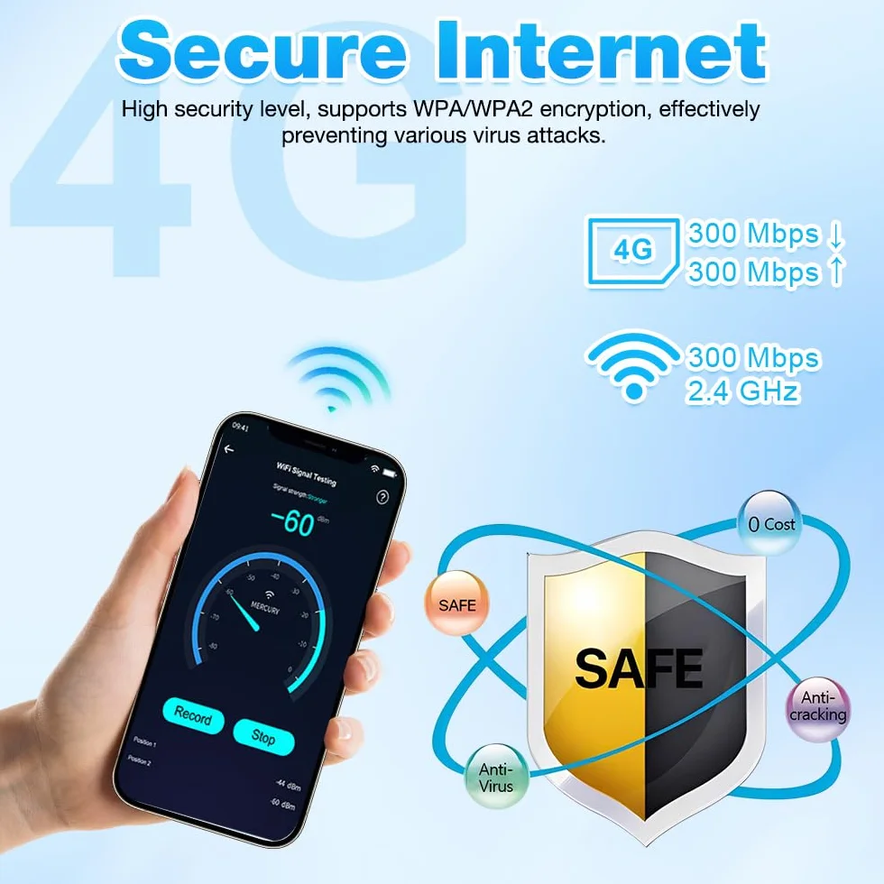 WiFi Portatile, NAVESO Router WiFi, Router 4g, Saponetta WiFi, 300 Mbps Router Portatile, Pocket WiFi, Hotspot Portatile con Slot per Scheda SIM e Schermo LED a Colori, Collega Fino a 10 Dispositivi