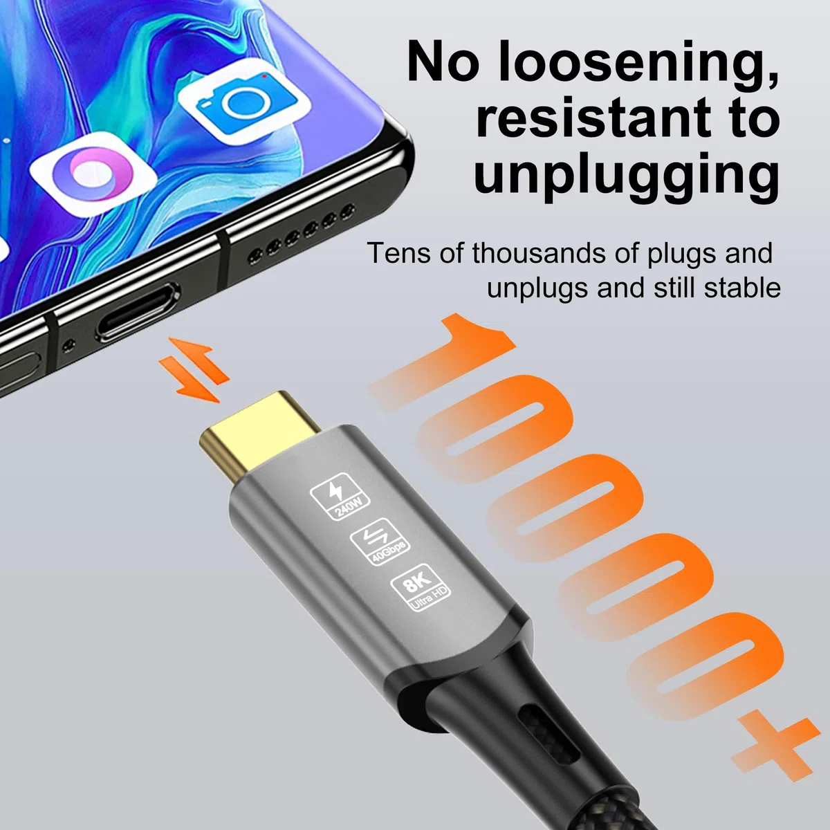 Cavo USB 4, con cavo Thunderbolt 4, cavo di ricarica da 240 W, cavo dati da 40 Gbps, 8 K a 60 Hz, 4 K120 Hz, HDR, PD3.1, USB C a USB C, per hub, dock MacBook, M1 M2, M3, Mac Studio SSD, laptop